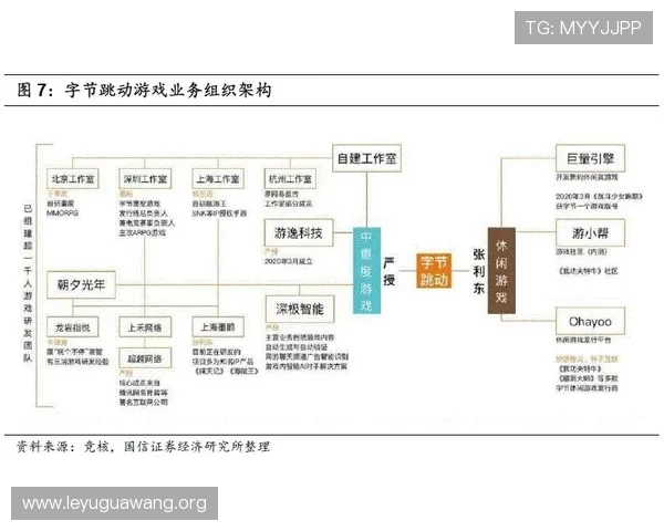 乐鱼官网入口下载官方渠道，确保安全稳定的游戏下载与安装流程