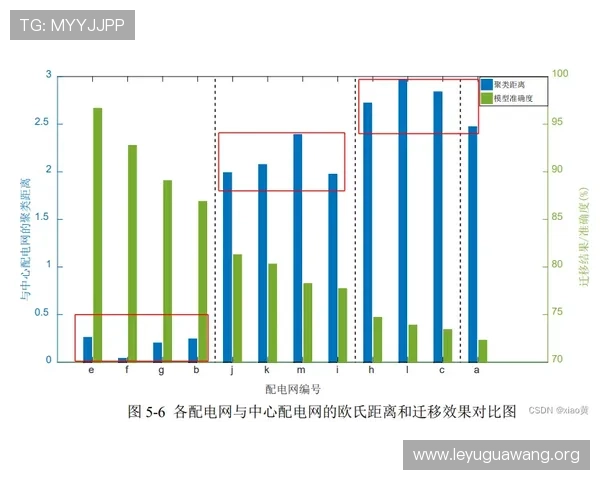 乐鱼网是干嘛的以及它在网络游戏行业中的定位和发展前景分析帮助你把握行业动态