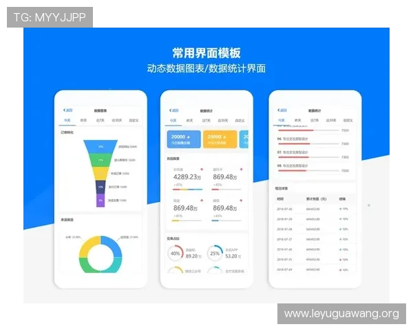 乐鱼网页版登录界面登录速度提升及性能优化实践经验