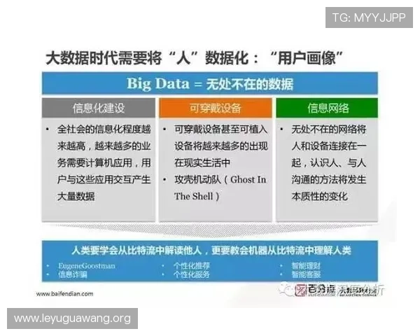 乐鱼平台安全保障措施详解保障用户资金与信息安全