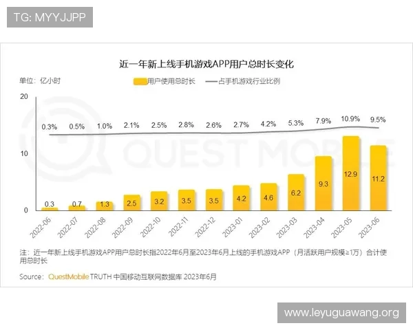 乐鱼平台信誉好16:最新平台信誉排名与用户最关心的安全保障措施 乐鱼平台信誉好16:最新平台信誉排名与用户最关心的安全保障措施